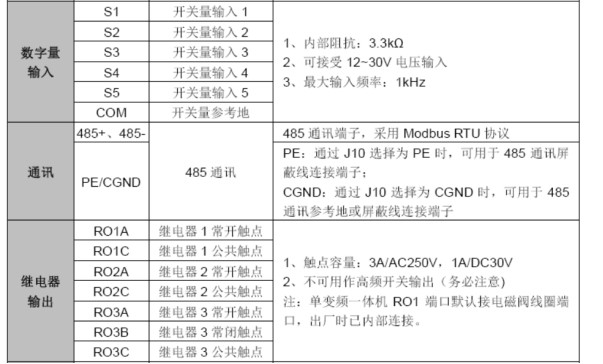 1751420860110232.jpg 5.3.2.2第二张.jpg