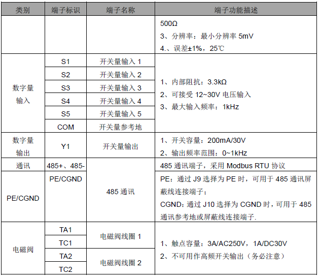 1751423983394666.png 第六章三、3第二张.png